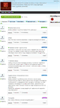 Mobile Screenshot of elektoralna.sugester.pl